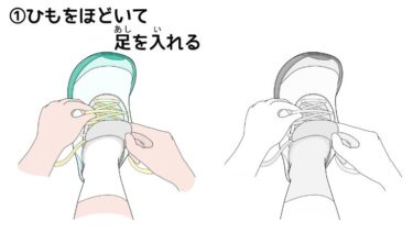 ひも靴の履き方のイラスト①（文字あり・文字なし）（カラー・モノクロ）